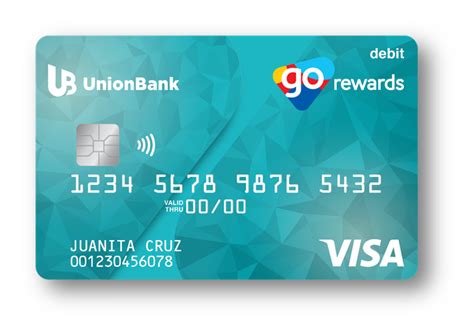 Card benefits and privileges of the Go Rewards Debit Card.